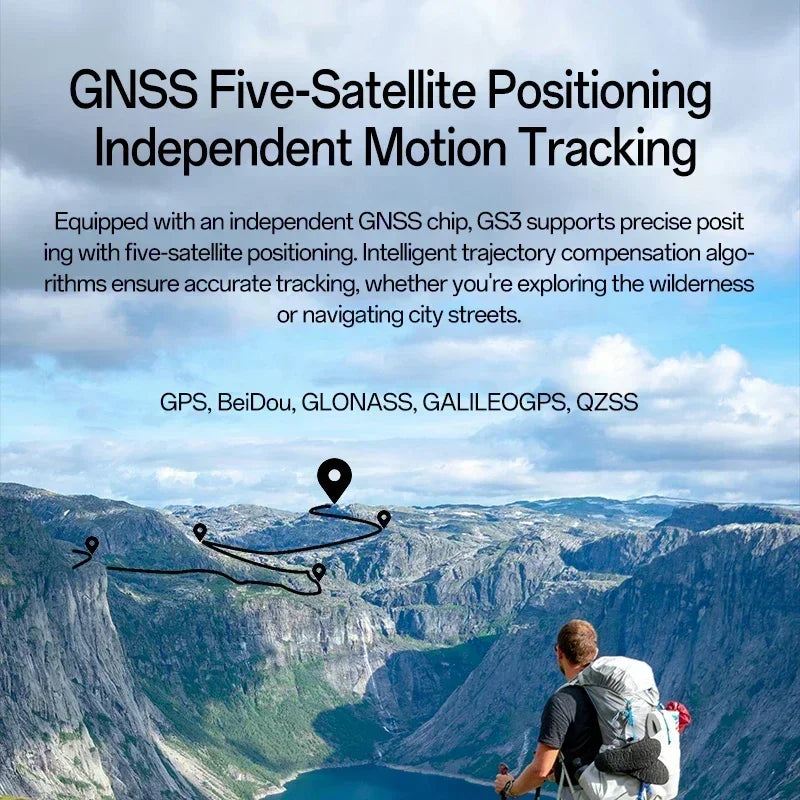 Smartwatch AMOLED con GPS GS3